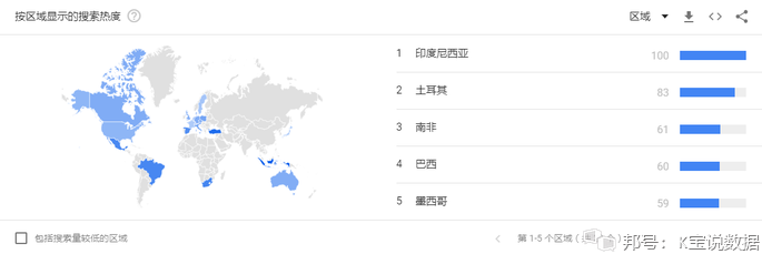 3C類(lèi)跨境營(yíng)銷(xiāo)指引 從國(guó)內(nèi)市場(chǎng)到全球貿(mào)易的策略轉(zhuǎn)變