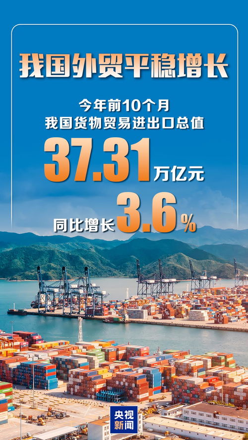 前10個(gè)月我國(guó)貨物貿(mào)易進(jìn)出口同比增長(zhǎng)3.6%，國(guó)內(nèi)貿(mào)易展現(xiàn)平穩(wěn)增長(zhǎng)態(tài)勢(shì)